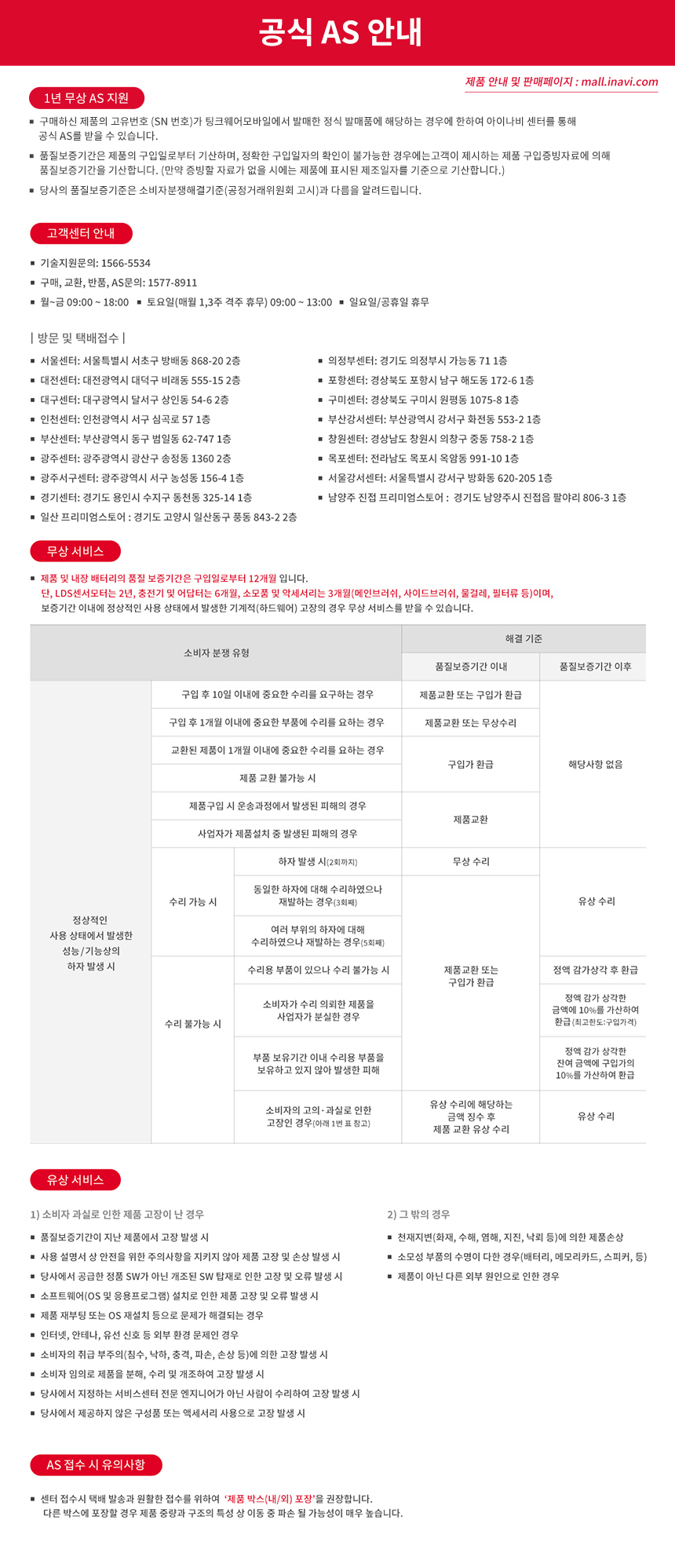 상품의 상세 설명 이미지