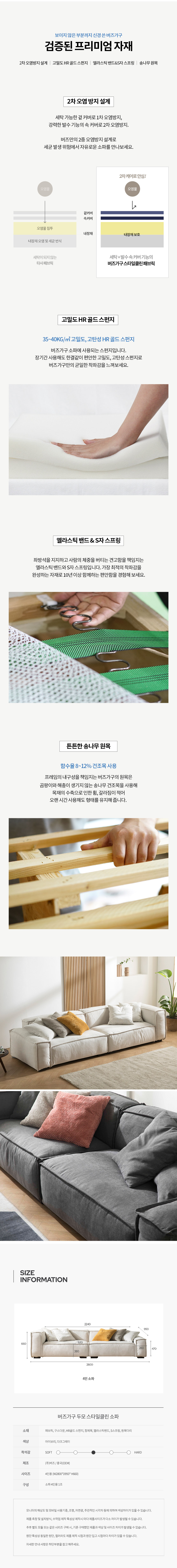 상품의 상세 설명 이미지