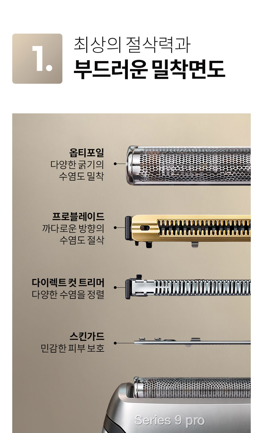 상품의 상세 설명 이미지