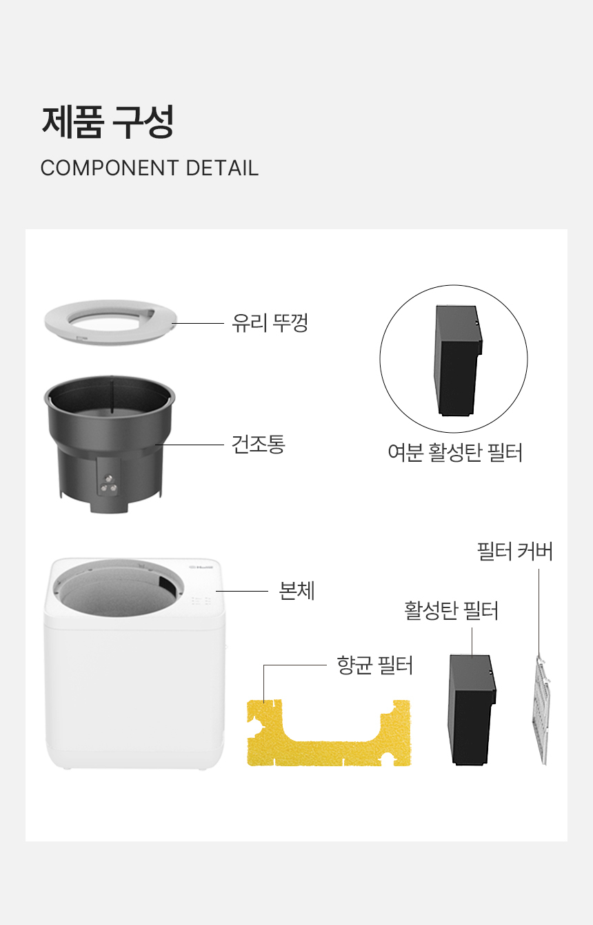 상품의 상세 설명 이미지