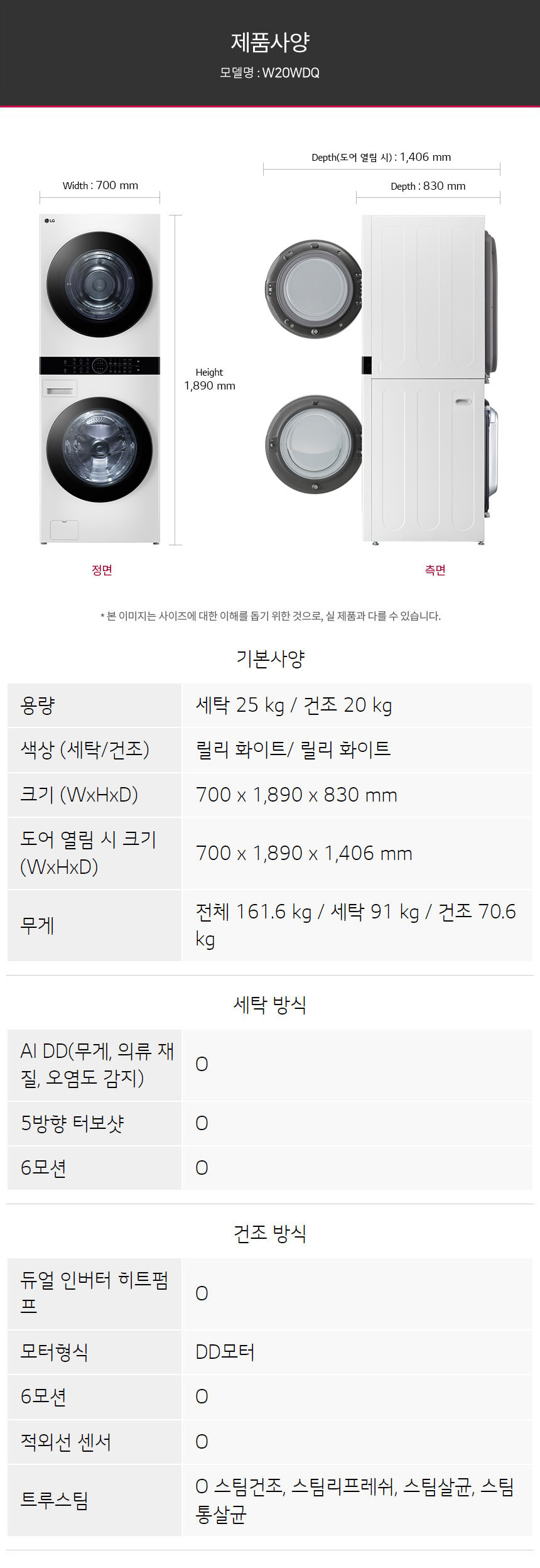 상품의 상세 설명 이미지
