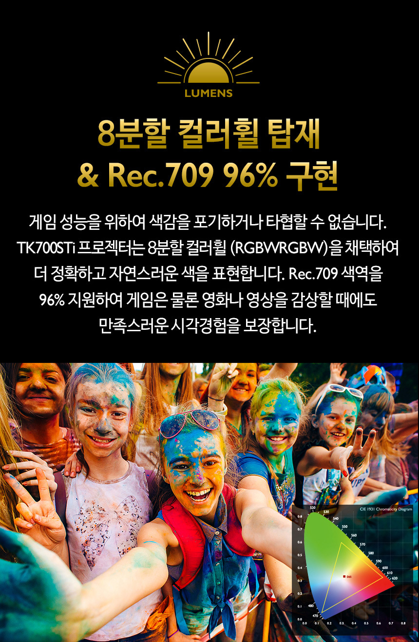 상품의 상세 설명 이미지