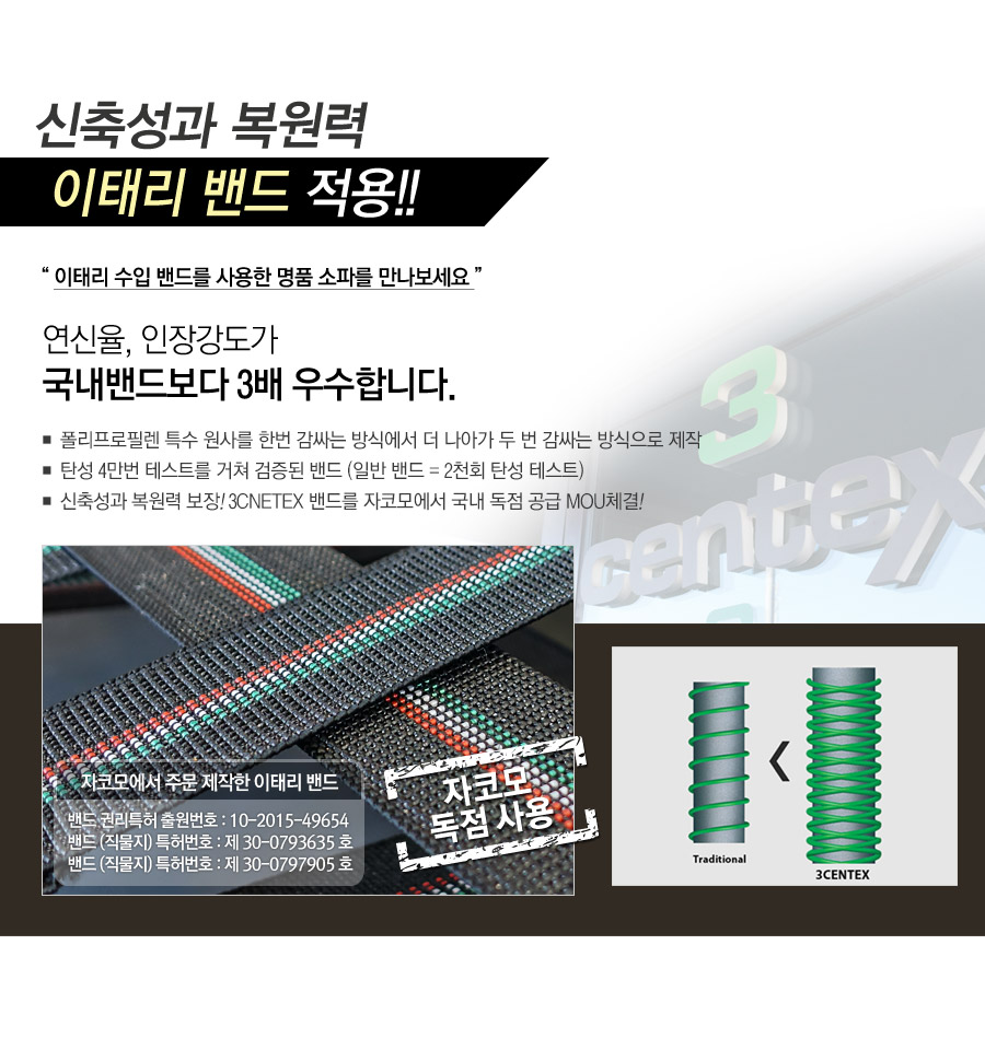 상품의 상세 설명 이미지