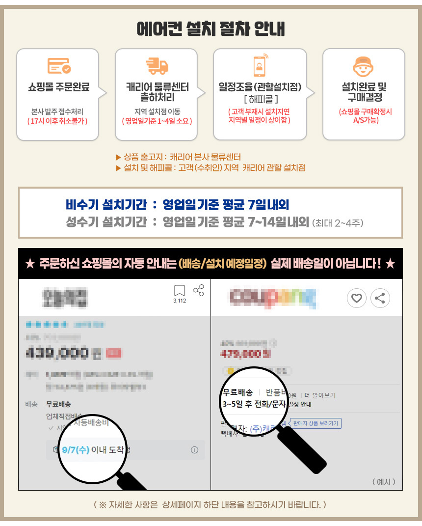 상품의 상세 설명 이미지