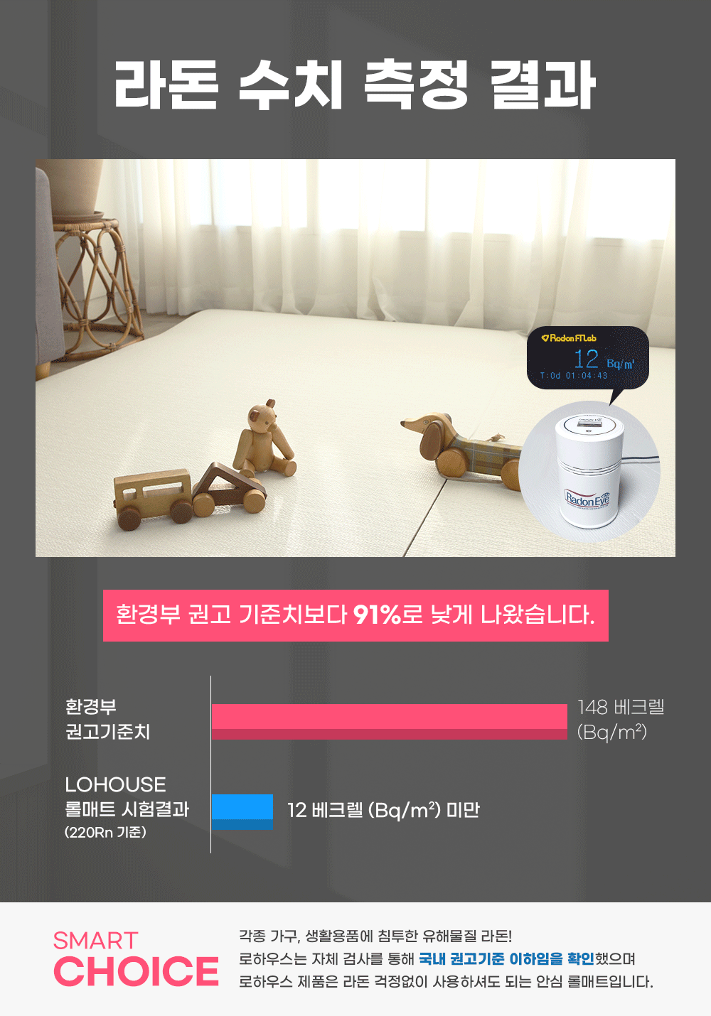 상품의 상세 설명 이미지