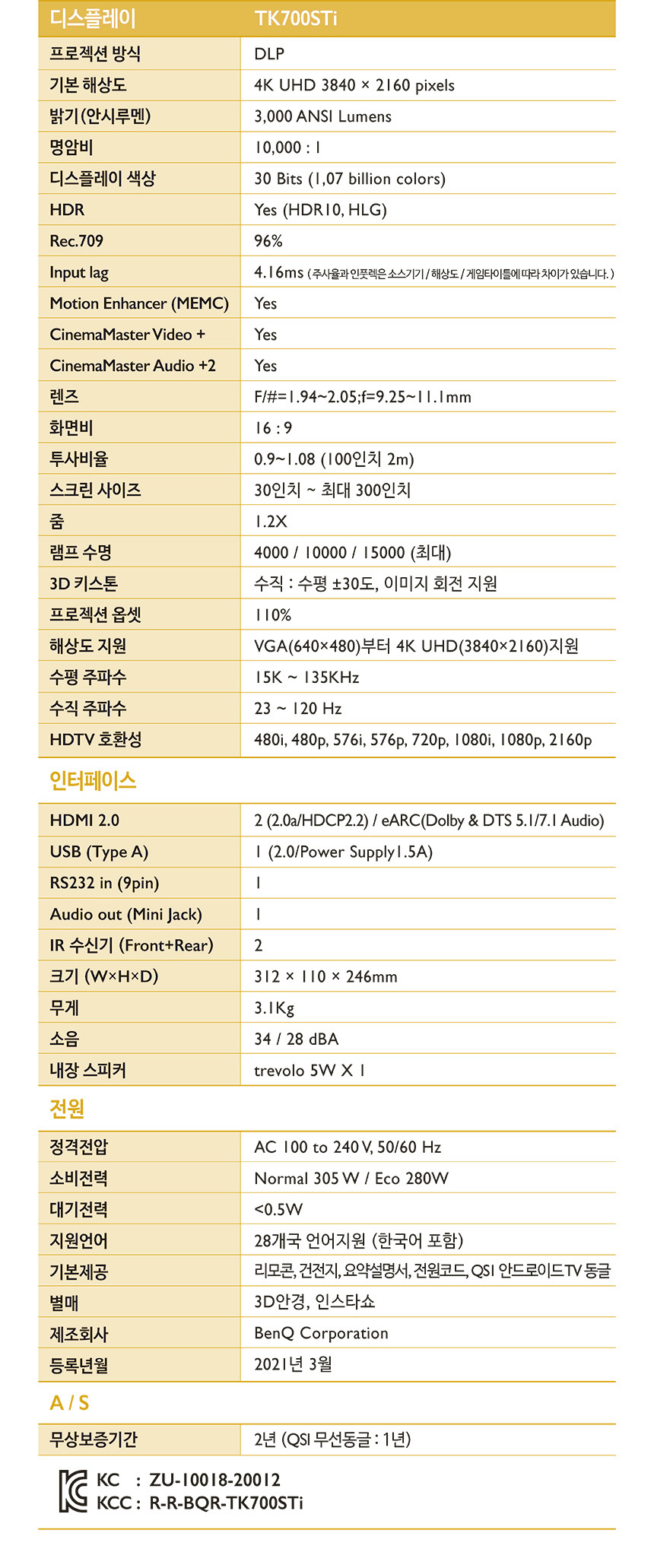 상품의 상세 설명 이미지