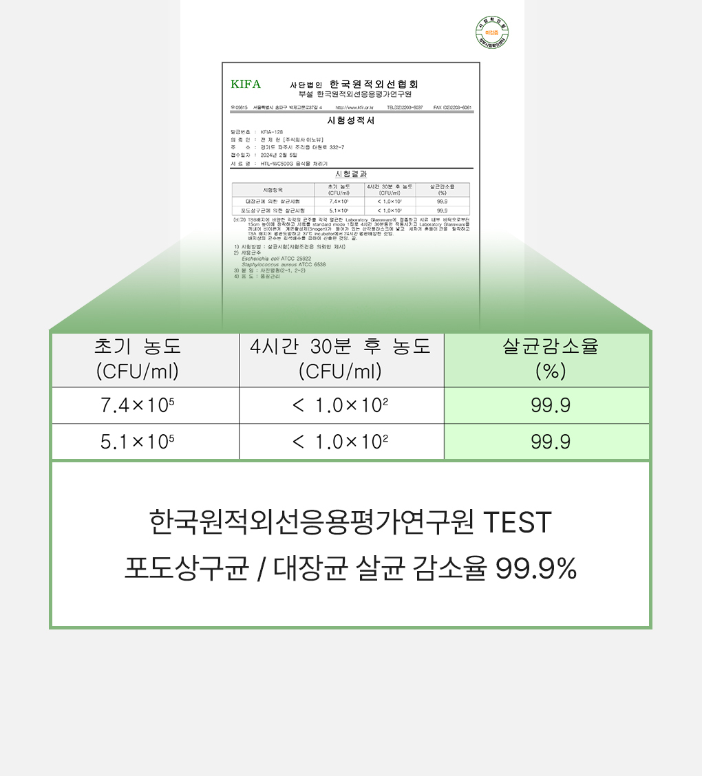 상품의 상세 설명 이미지