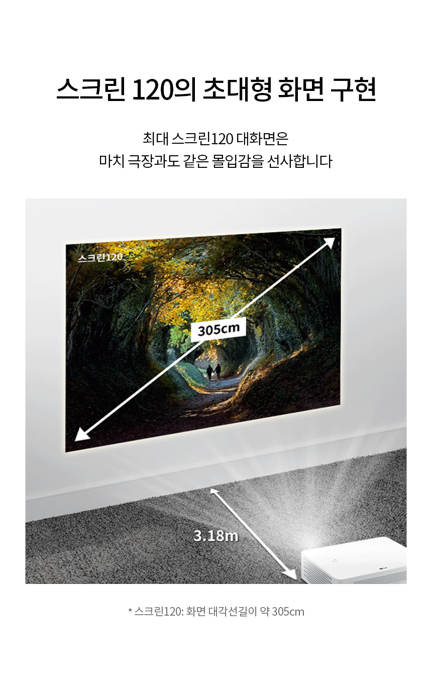 상품의 상세 설명 이미지
