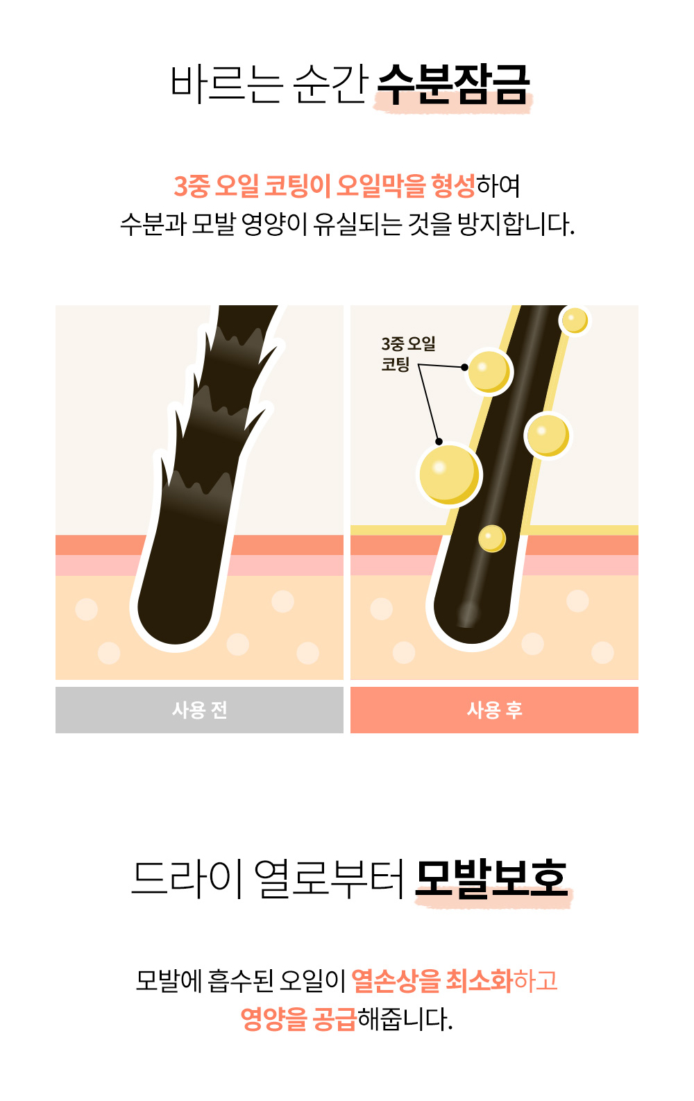 상품의 상세 설명 이미지