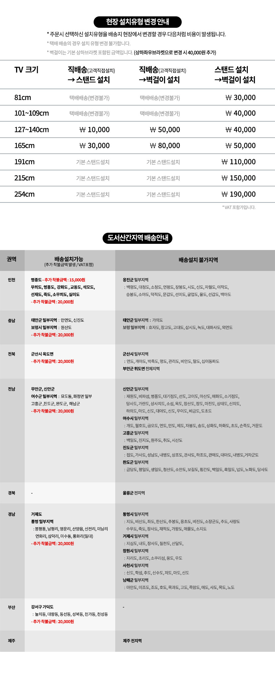 상품의 상세 설명 이미지
