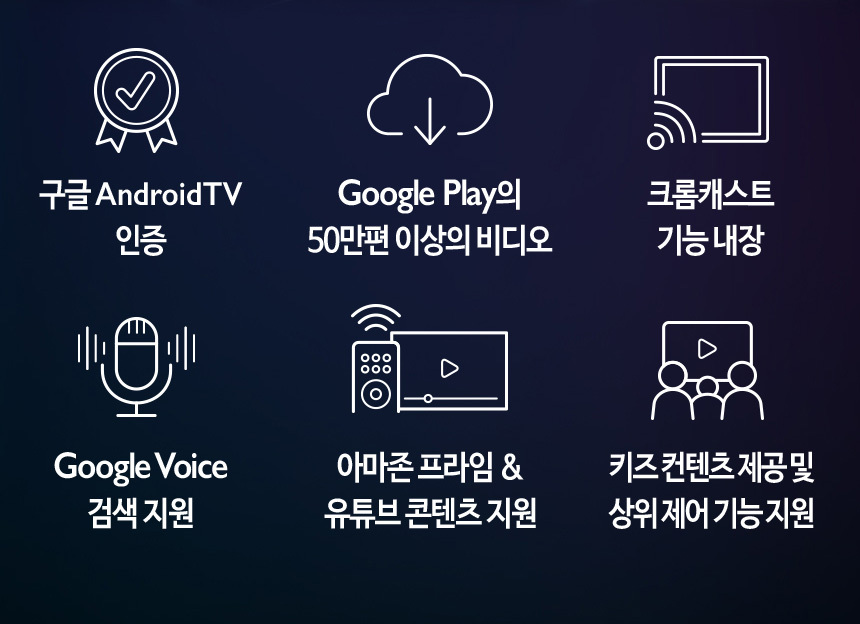 상품의 상세 설명 이미지