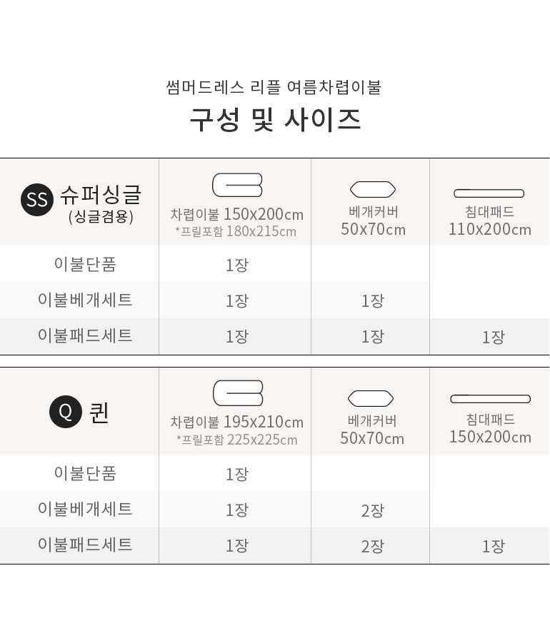 구성및사이즈