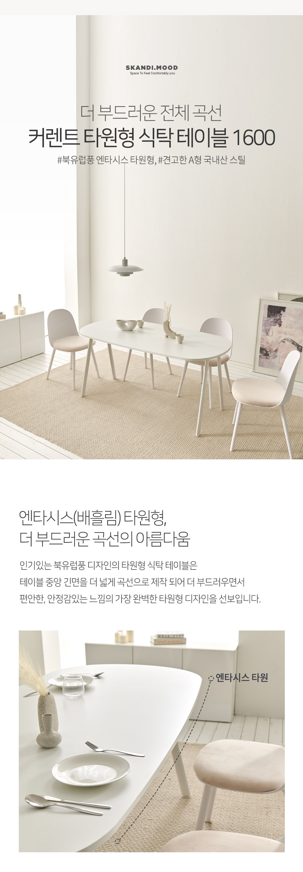 상품의 상세 설명 이미지