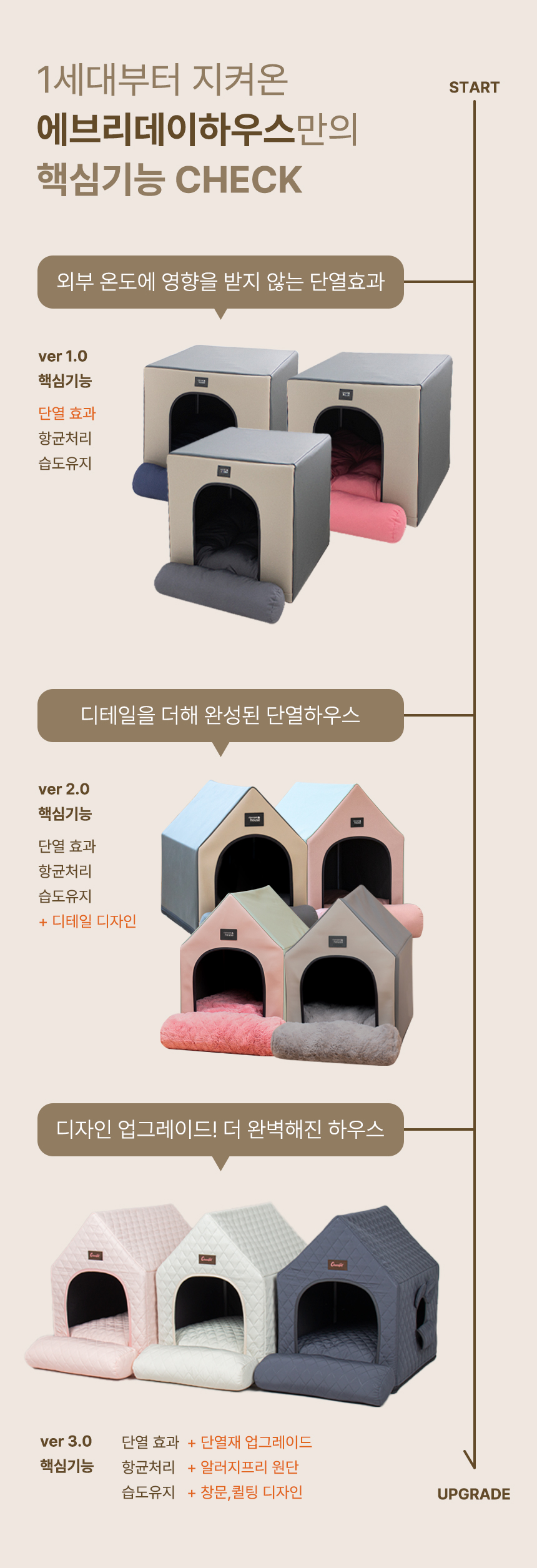 상품의 상세 설명 이미지