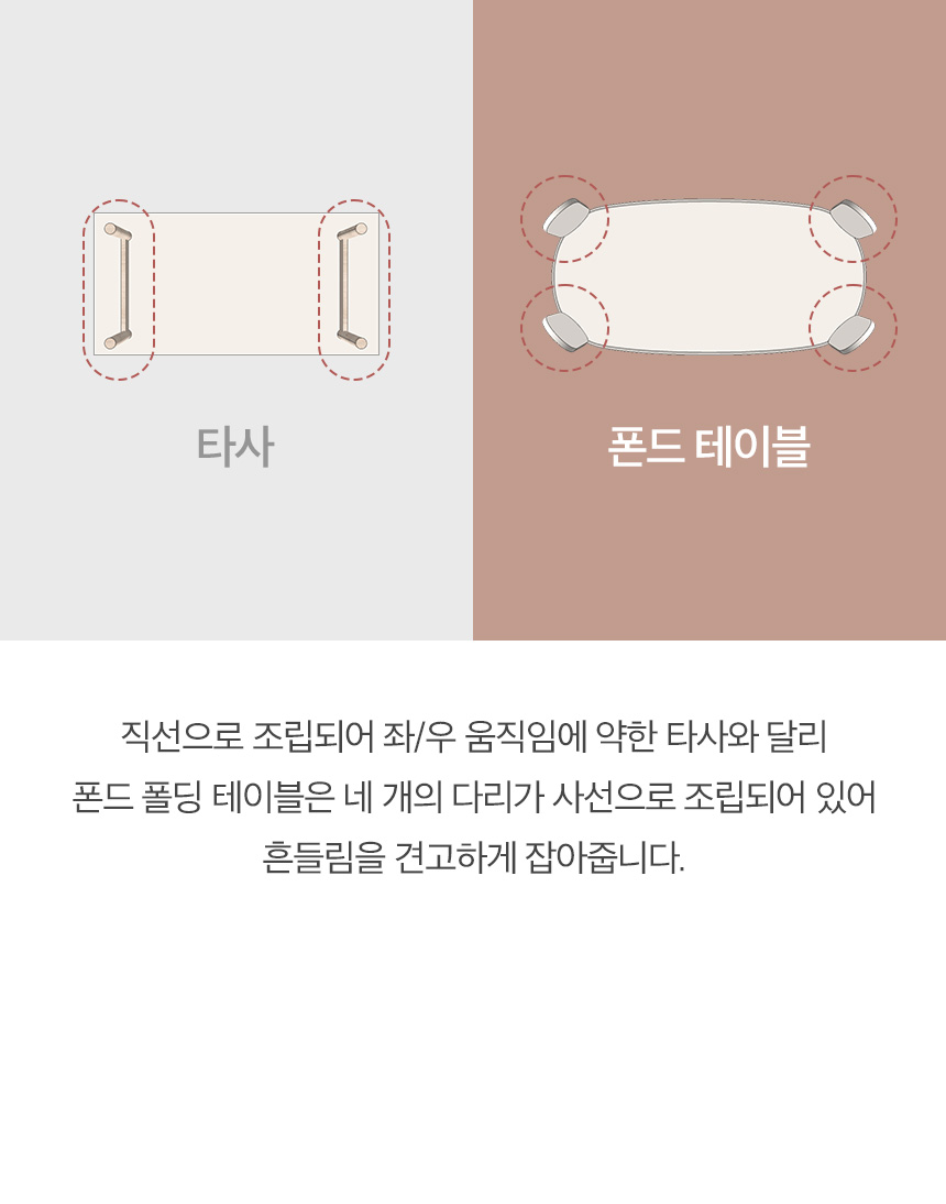 상품의 상세 설명 이미지