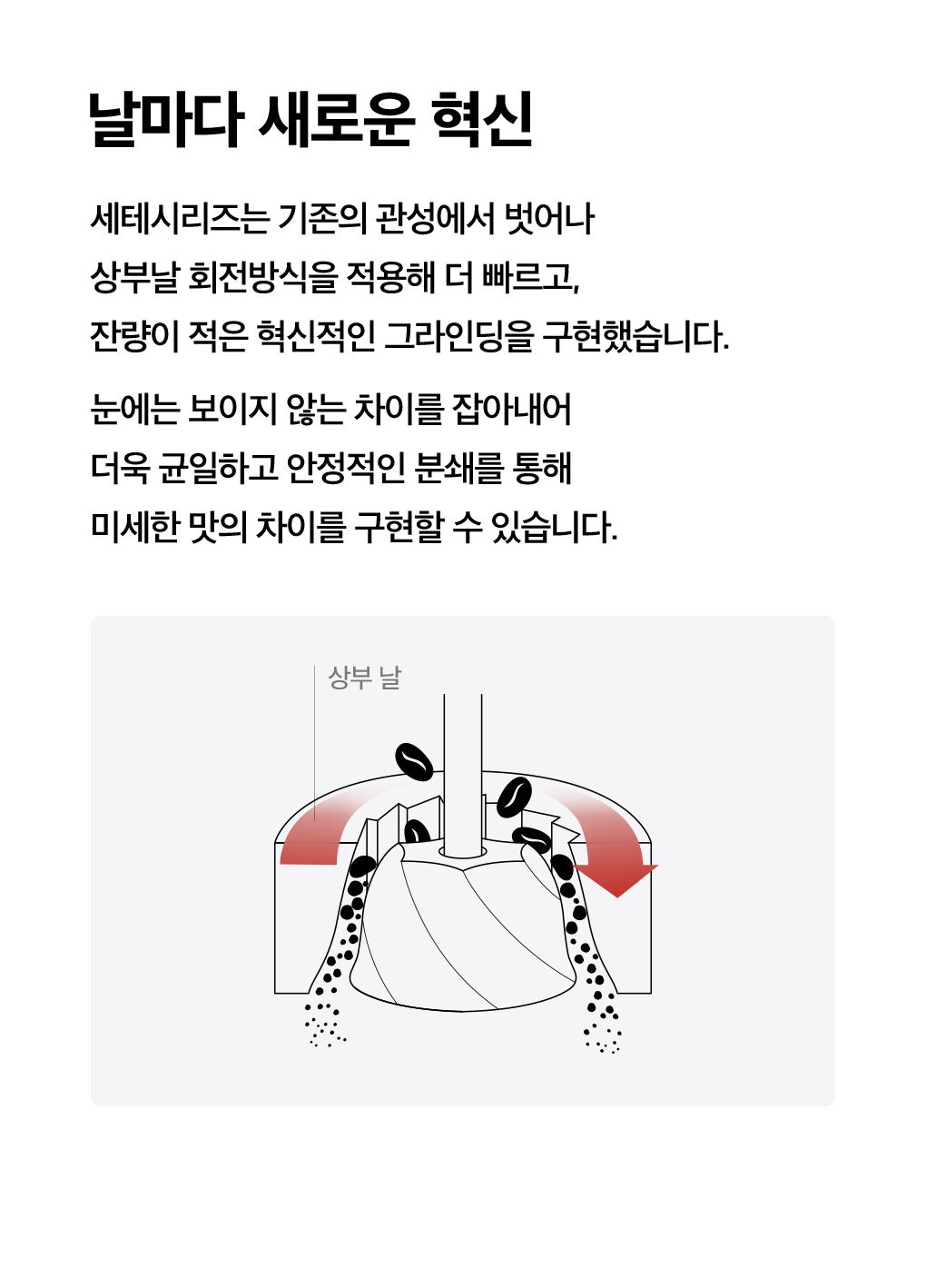 상품의 상세 설명 이미지