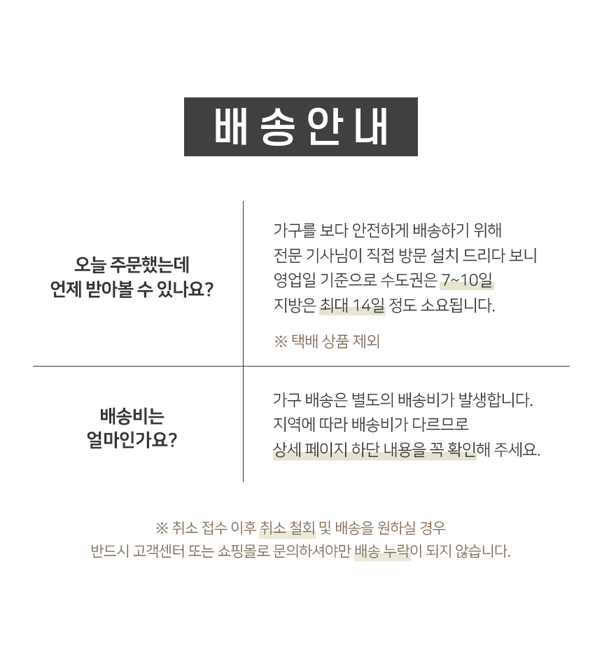 상품의 상세 설명 이미지