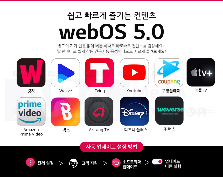 상품의 상세 설명 이미지