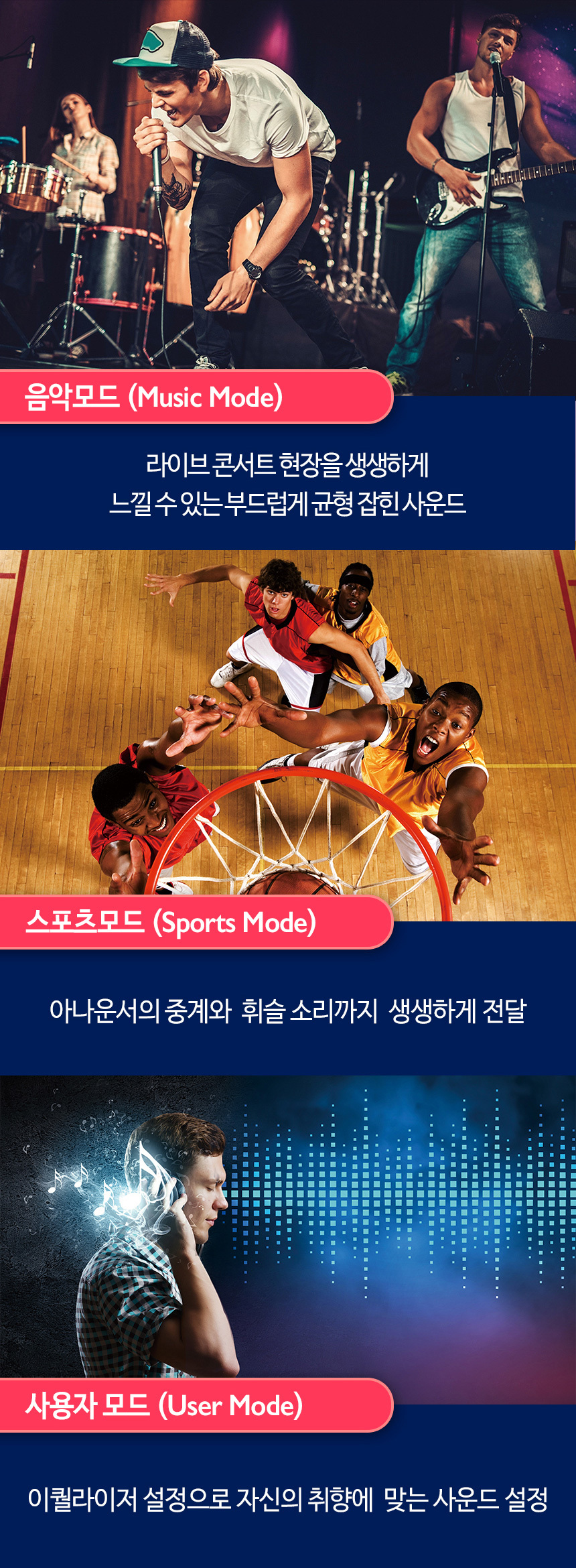 상품의 상세 설명 이미지
