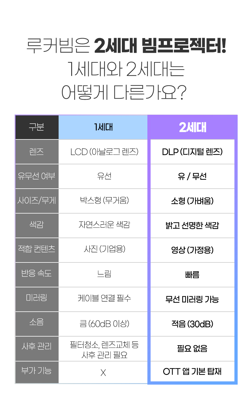 상품의 상세 설명 이미지