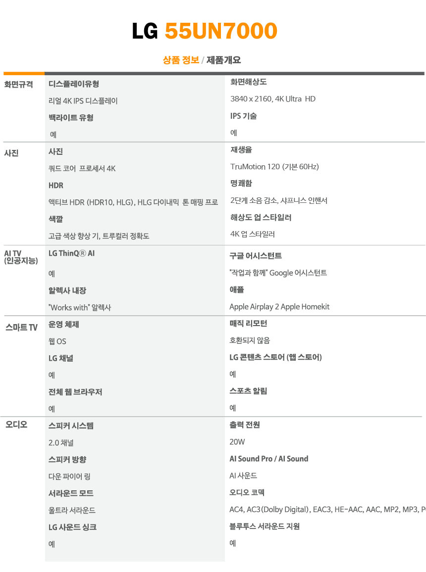 상품의 상세 설명 이미지