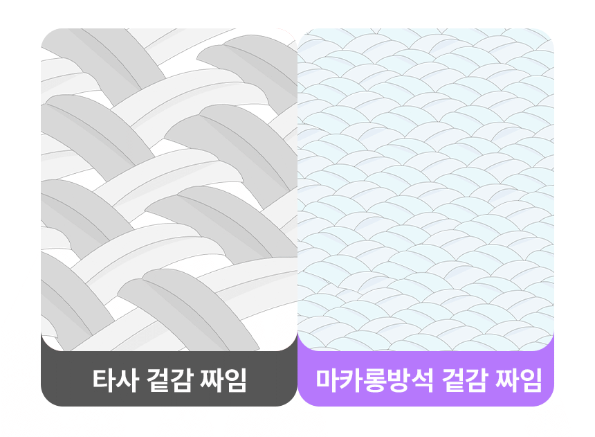 상품의 상세 설명 이미지