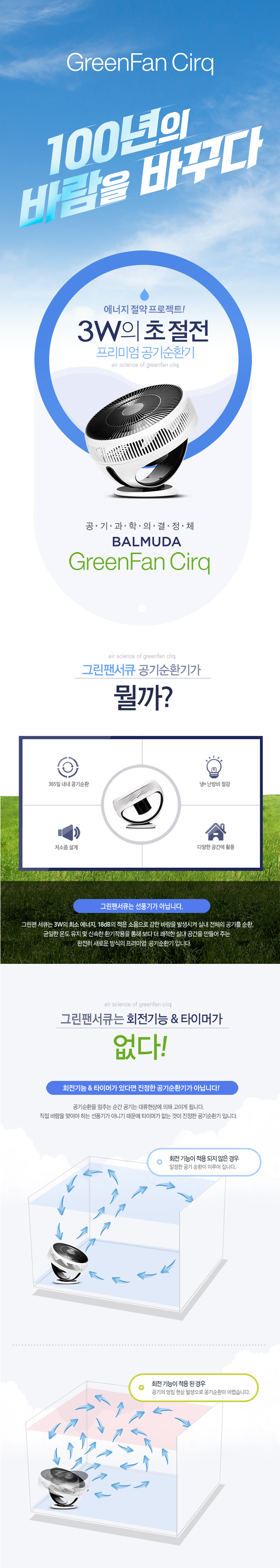 상품의 상세 설명 이미지