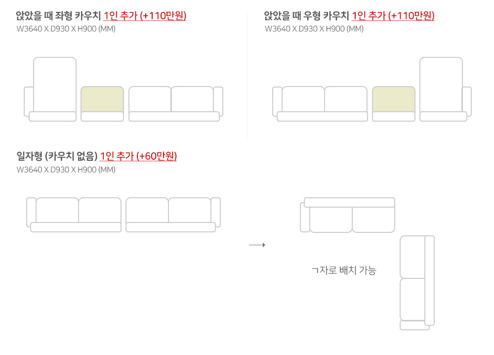 상품의 상세 설명 이미지