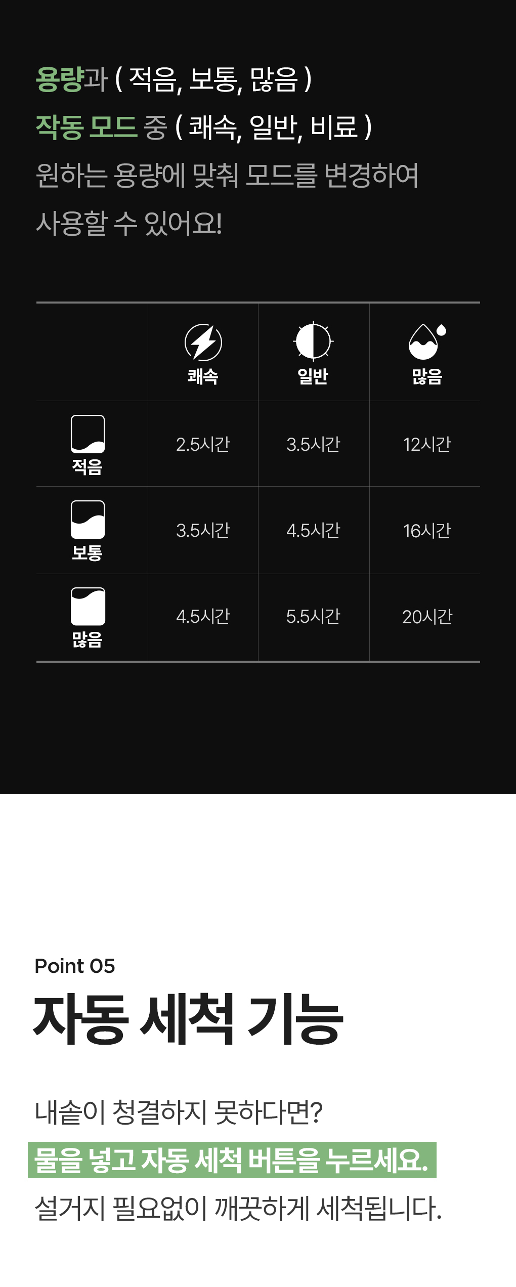상품의 상세 설명 이미지