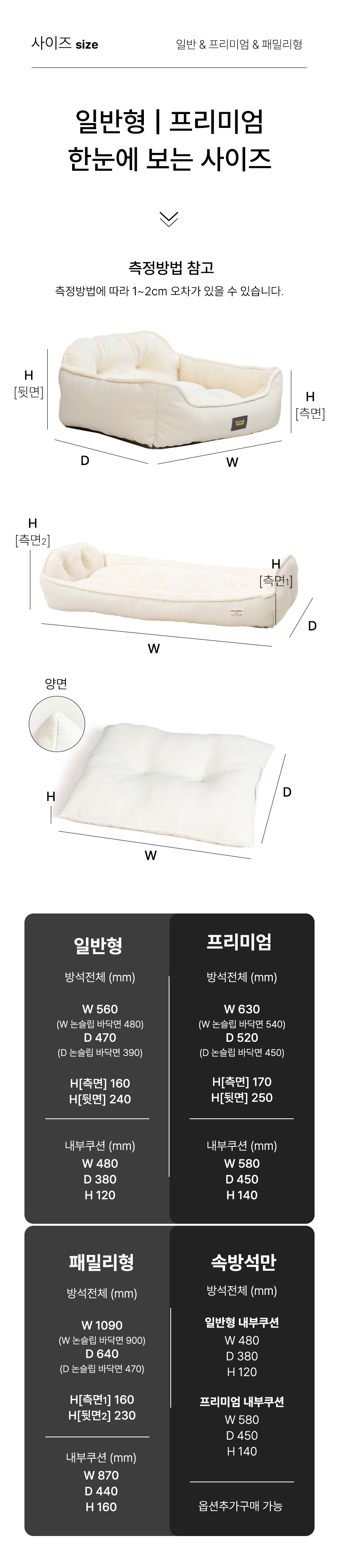 상품의 상세 설명 이미지