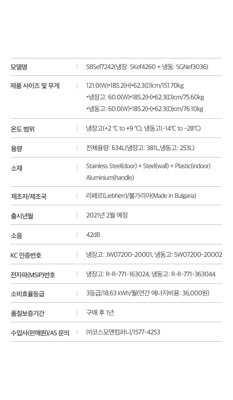 상품의 상세 설명 이미지