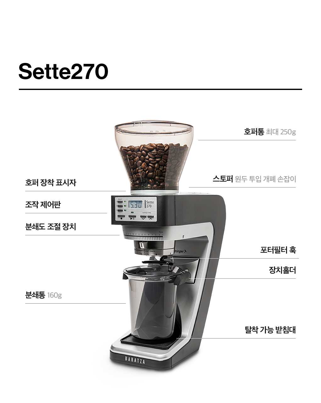 상품의 상세 설명 이미지