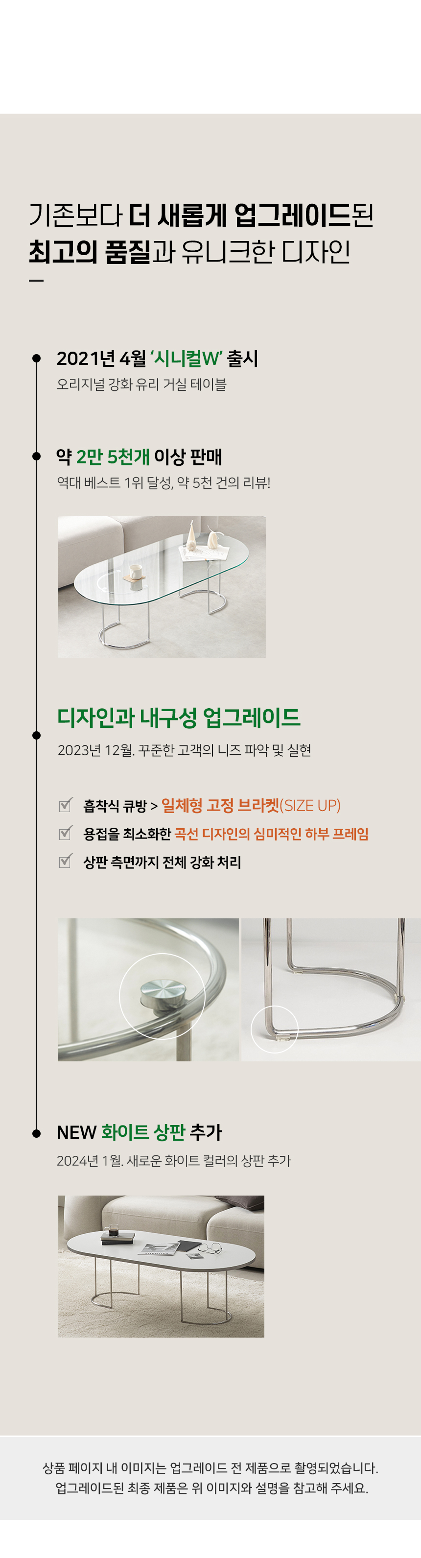 상품의 상세 설명 이미지