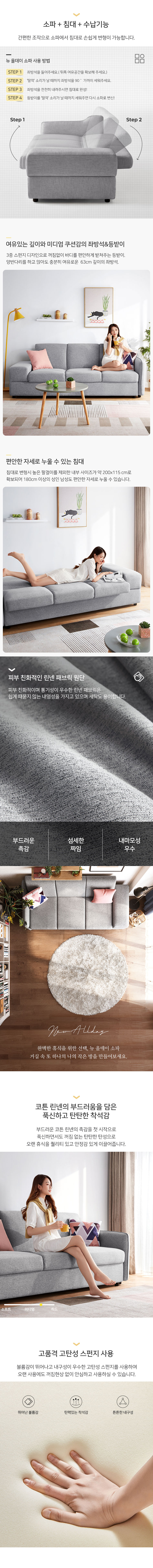 상품의 상세 설명 이미지