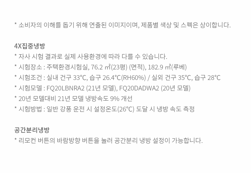 상품의 상세 설명 이미지