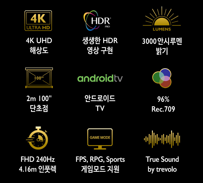 상품의 상세 설명 이미지