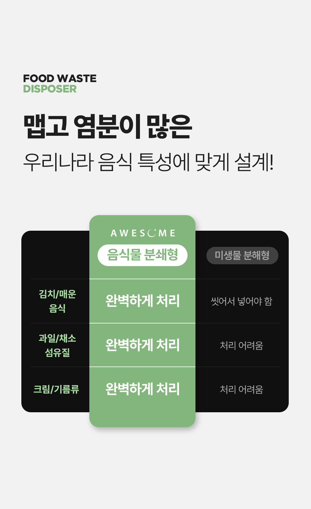상품의 상세 설명 이미지