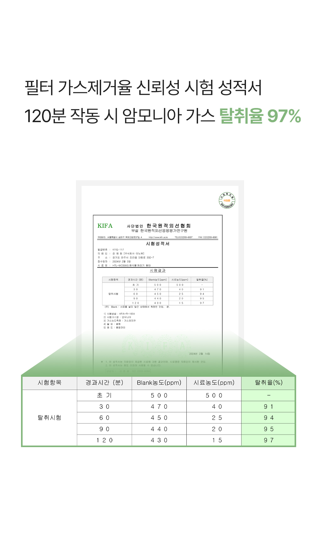 상품의 상세 설명 이미지