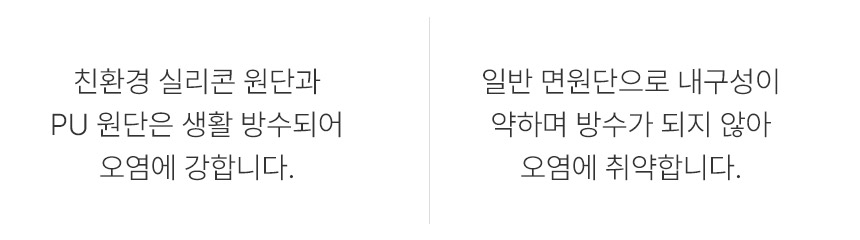 상품의 상세 설명 이미지