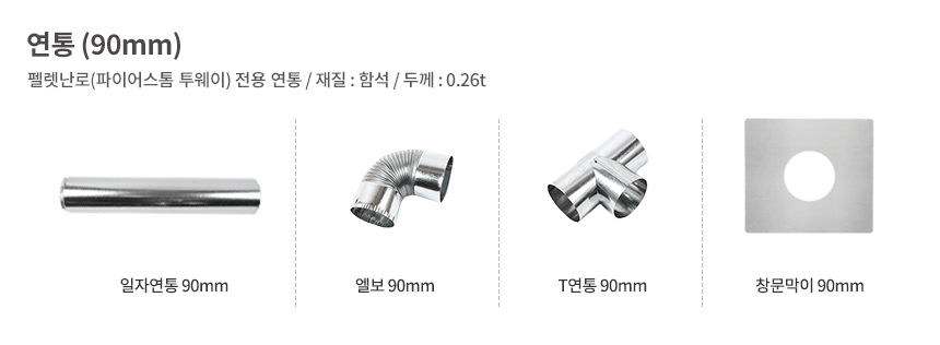 상품의 상세 설명 이미지