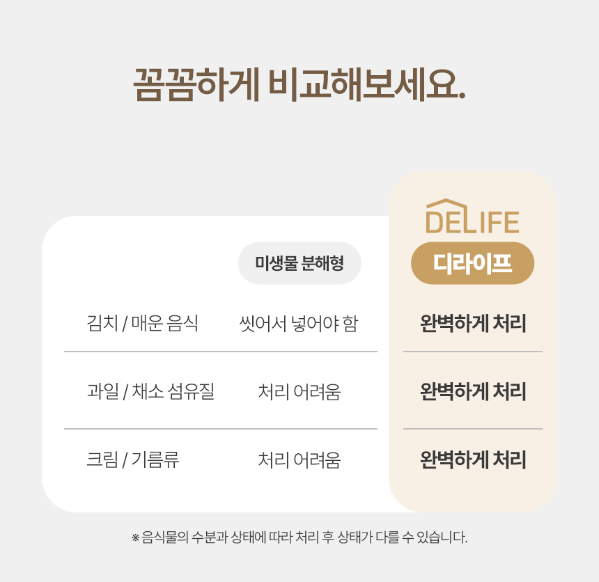 상품의 상세 설명 이미지