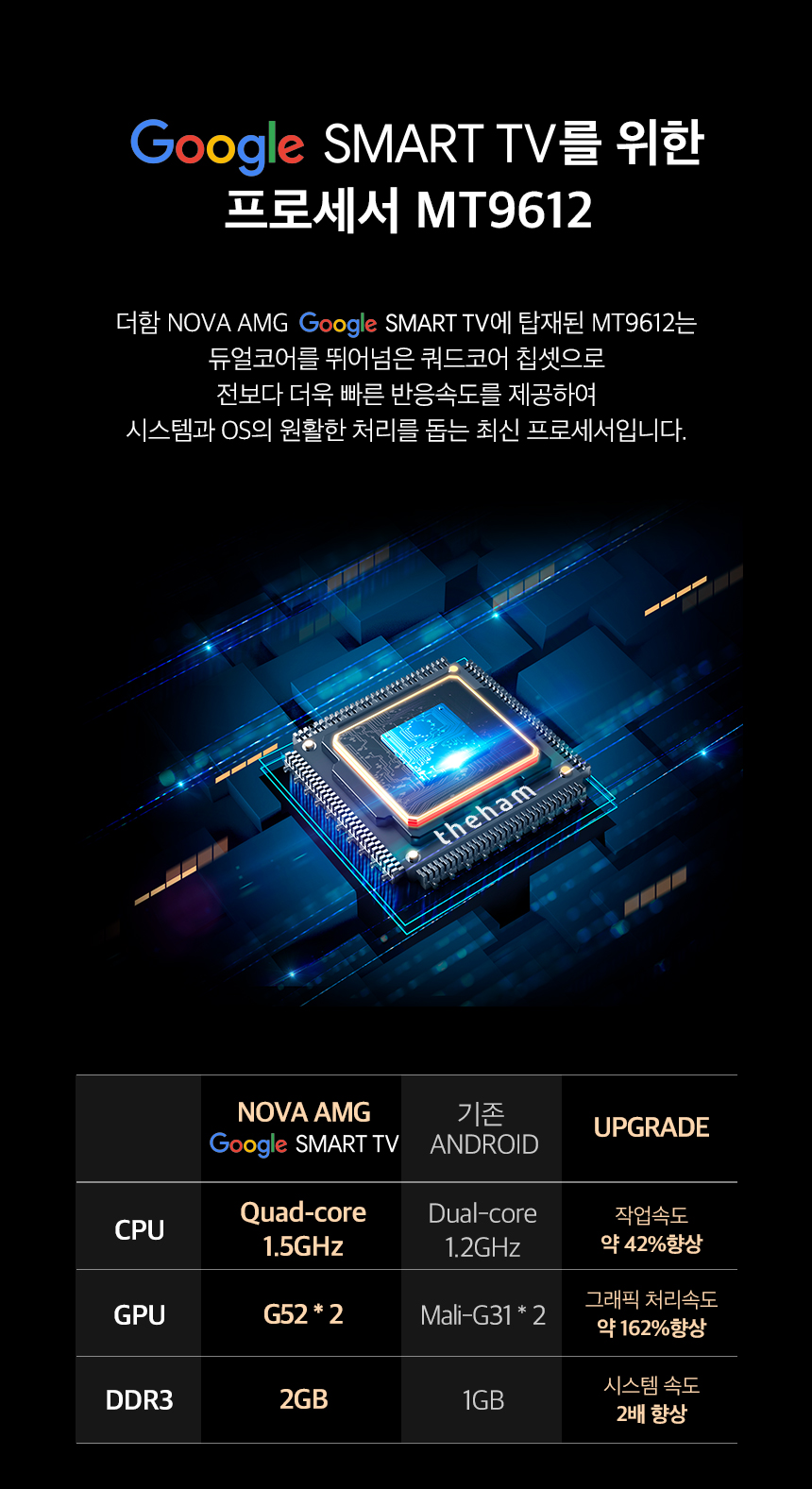 상품의 상세 설명 이미지