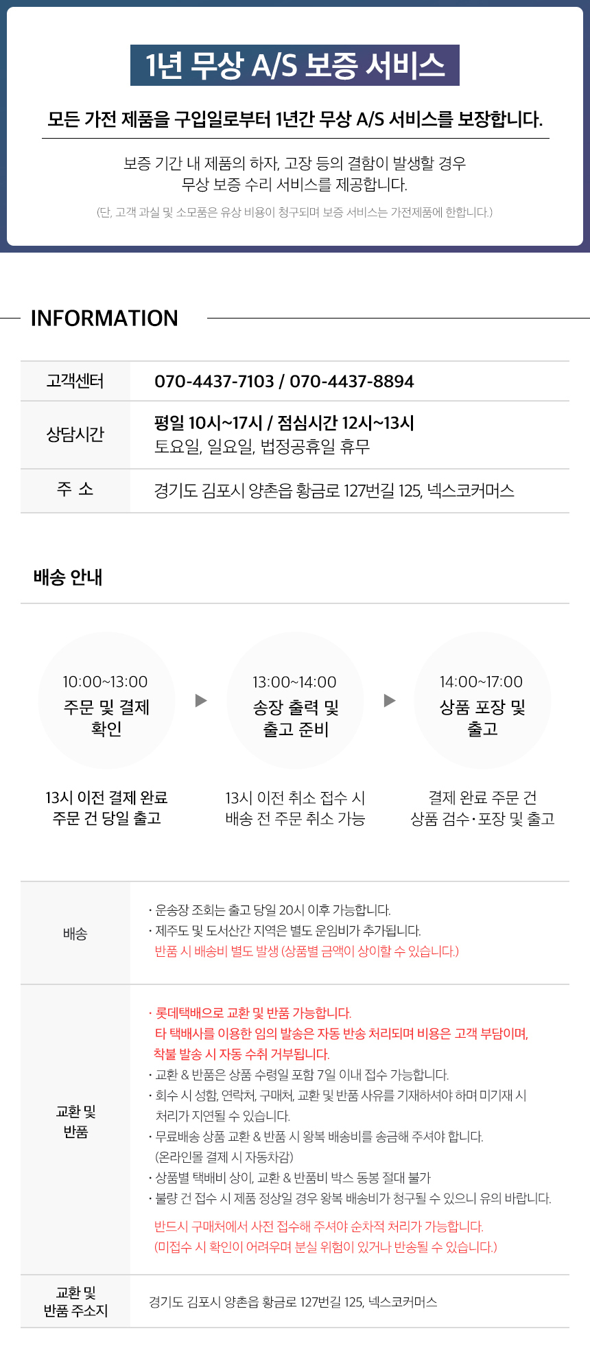 상품의 상세 설명 이미지