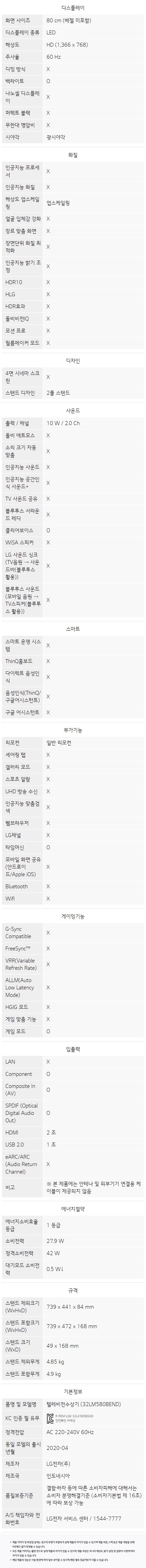 상품의 상세 설명 이미지