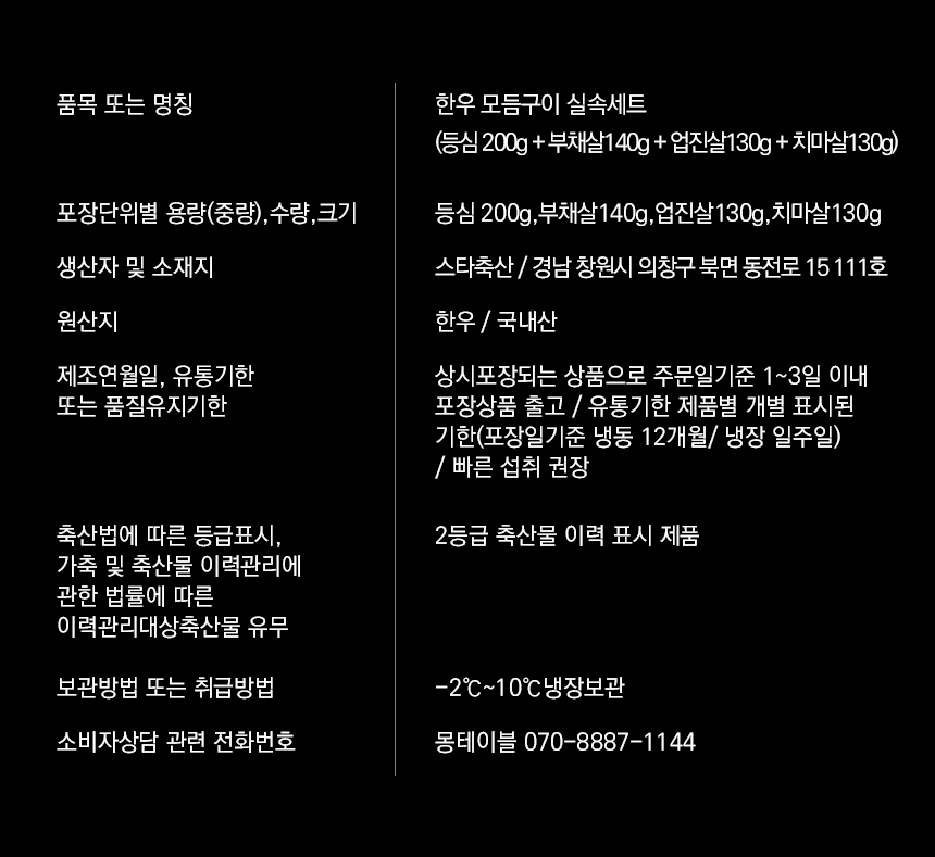 정육·계란 > 새벽네시반 한우2등급 특수부위 모듬한판 선물세트 600g | 오늘의집 쇼핑 새벽네시반 한우2등급 특수부위 모듬한판 선물세트 600g