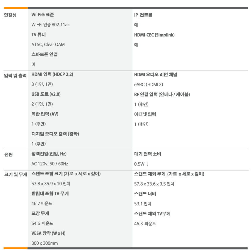 상품의 상세 설명 이미지