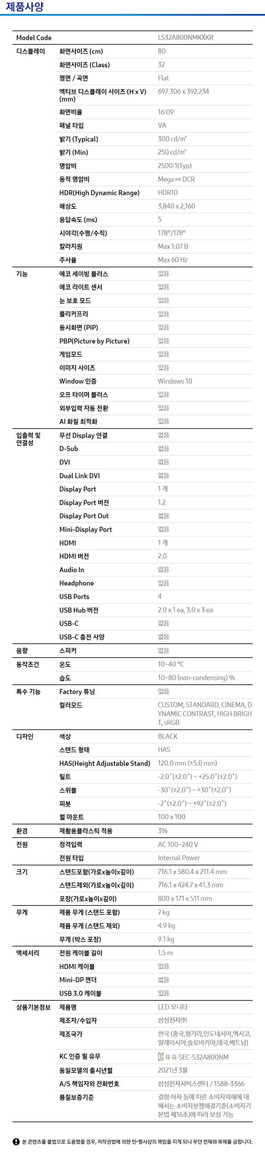 상품의 상세 설명 이미지