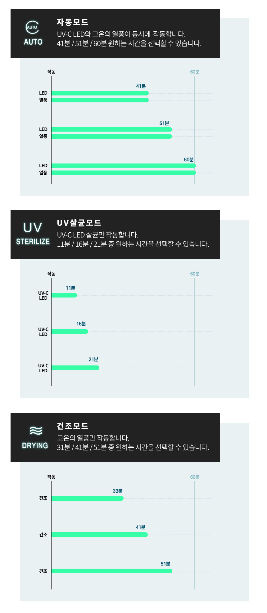 상품의 상세 설명 이미지