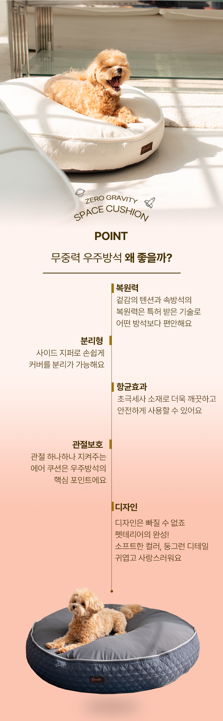 상품의 상세 설명 이미지