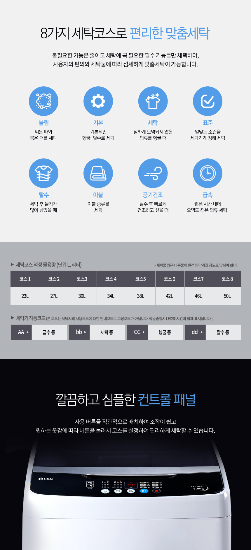 상품의 상세 설명 이미지